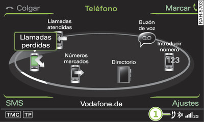 Seleccionar un número de teléfono de una lista